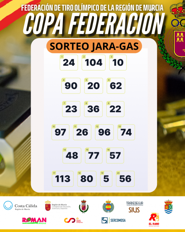 PREMIADOS DEL SORTEO JARA-GAS